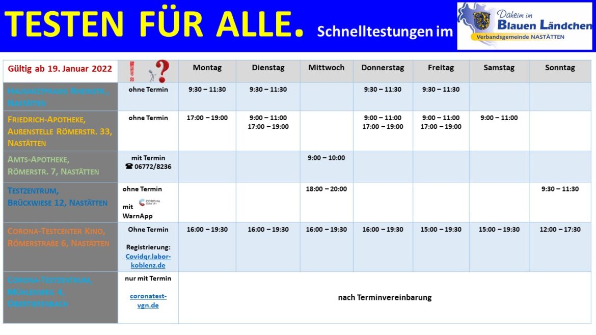 Übersicht der Testmöglichkeiten ab 19. Januar 2022 in Nastätten.